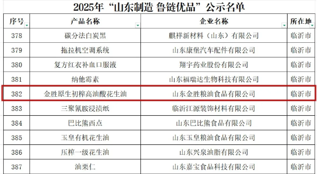 MG冰球游戏集团始终植根沂蒙沃土1.png MG冰球游戏集团始终植根沂蒙沃土1.png