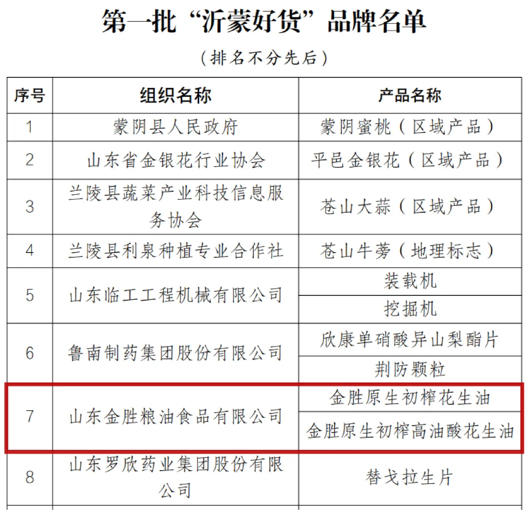 MG冰球游戏集团始终植根沂蒙沃土2.png MG冰球游戏集团始终植根沂蒙沃土2.png